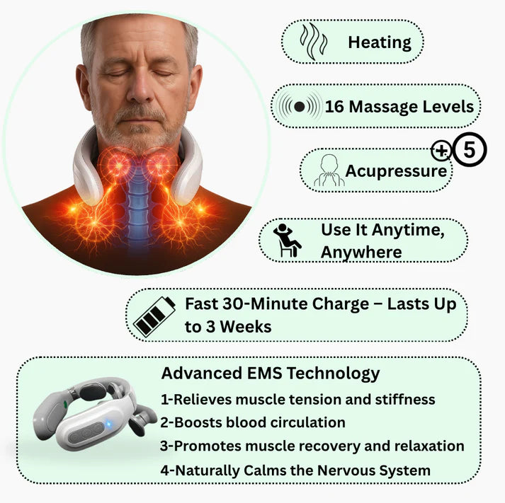EarlyCare™ MagicPro 2.0