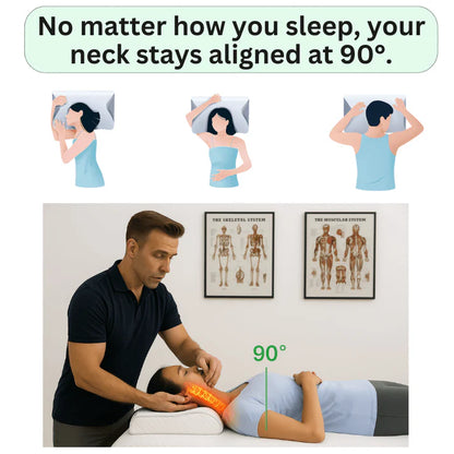 EarlyCare™ MagicPro 2.0