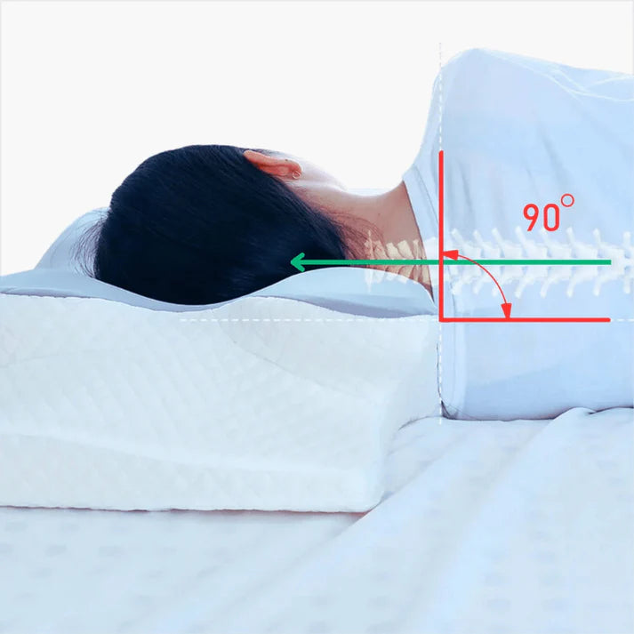 EarlyCare™ MagicPro 2.0