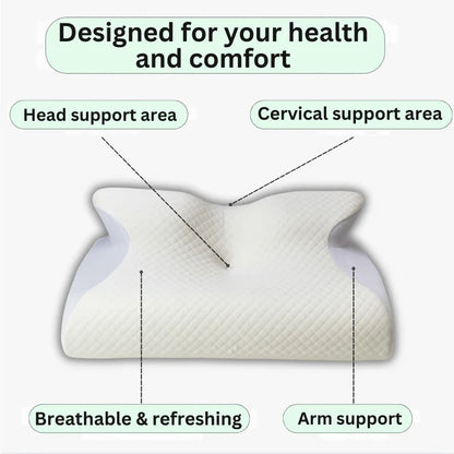 EarlyCare™ MagicPro 2.0